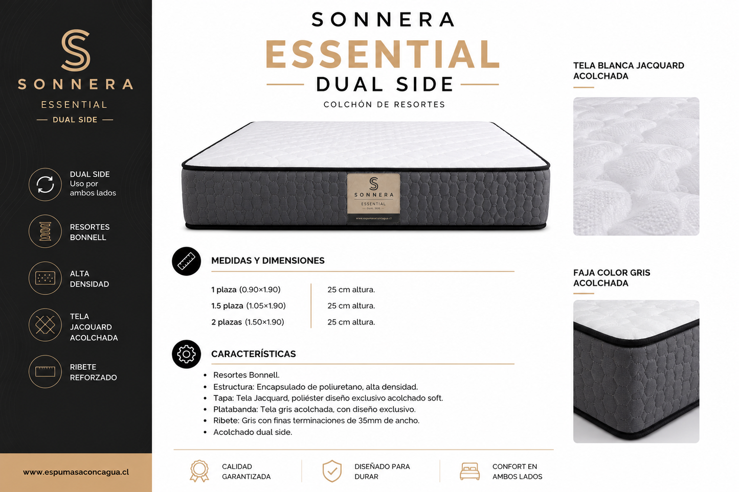 Sonnera Essential Dual Side
